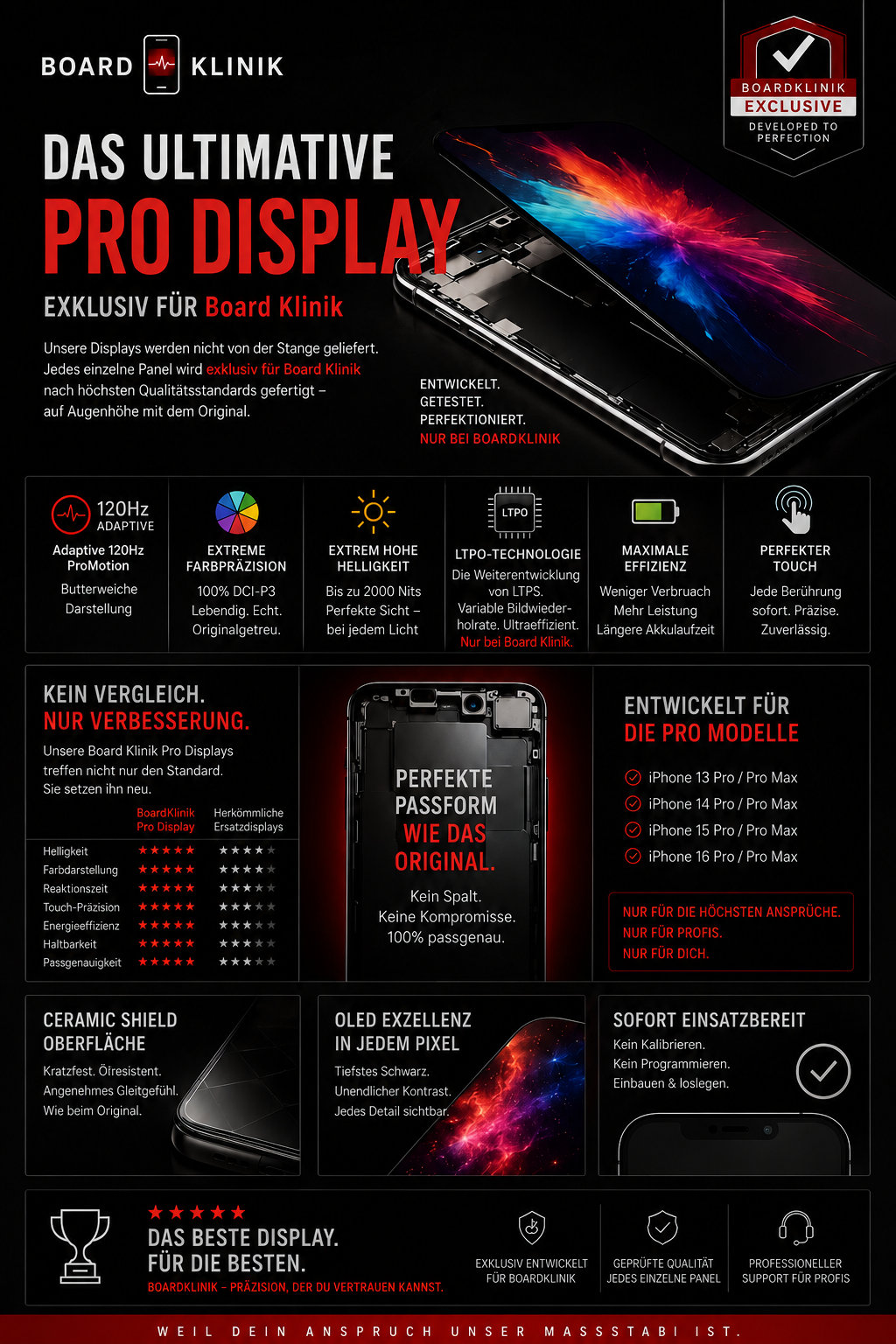 Board Klinik Black Edition Display™
